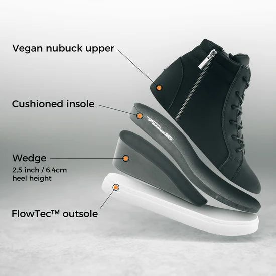 Fuego Black Wedge Dance Sneakers